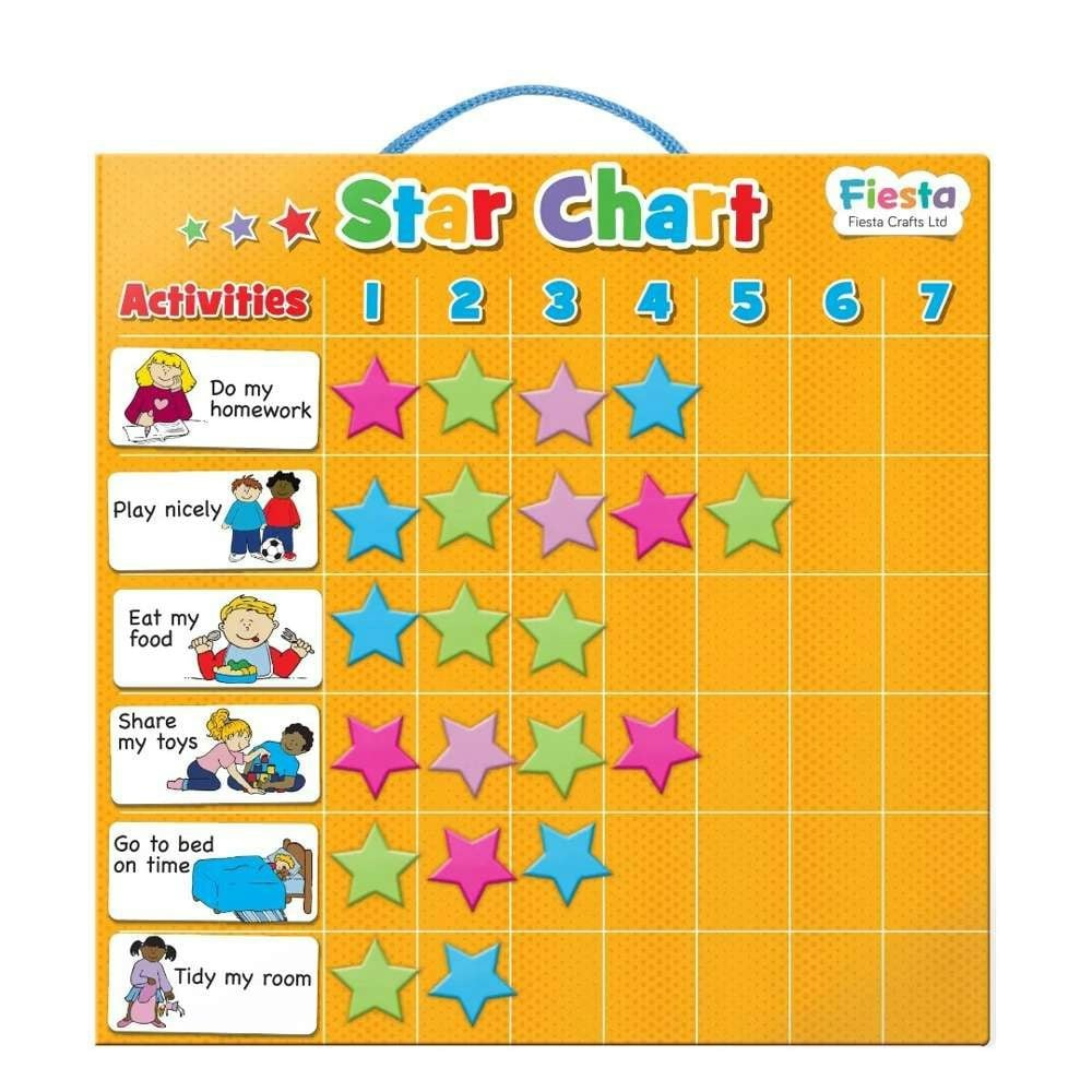 Fiesta Crafts Magnetic Star Chart