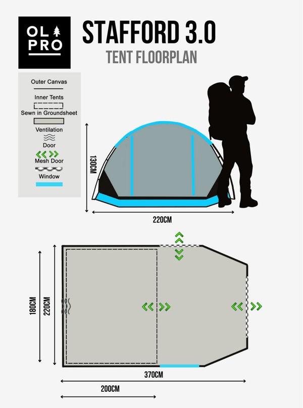 The Stafford 3.0 3 berth tent OLPRO x Ed Stafford Specification sheet