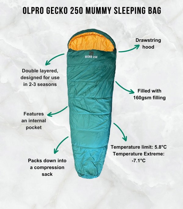 Gecko 250 Mummy Sleeping Bag OLPRO