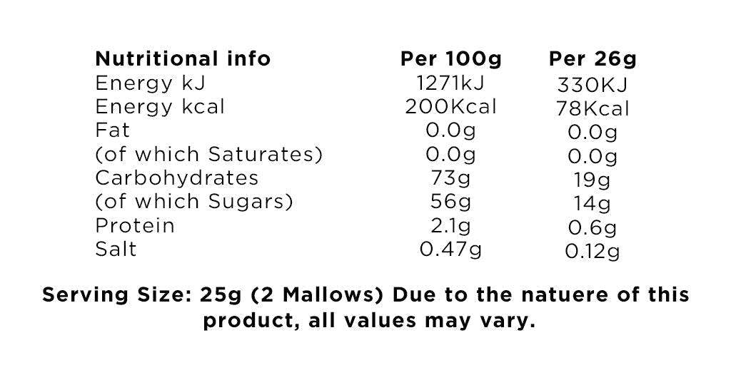 The Naked Marshmallow Co Peaches & Cream Gourmet Marshmallows