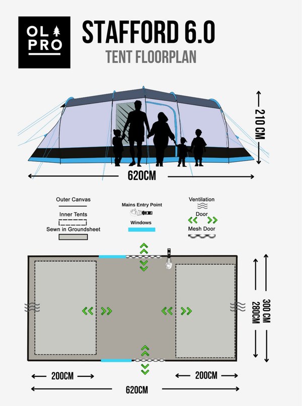 The Stafford 6.0 by OLPRO x Ed Stafford specification graphic.