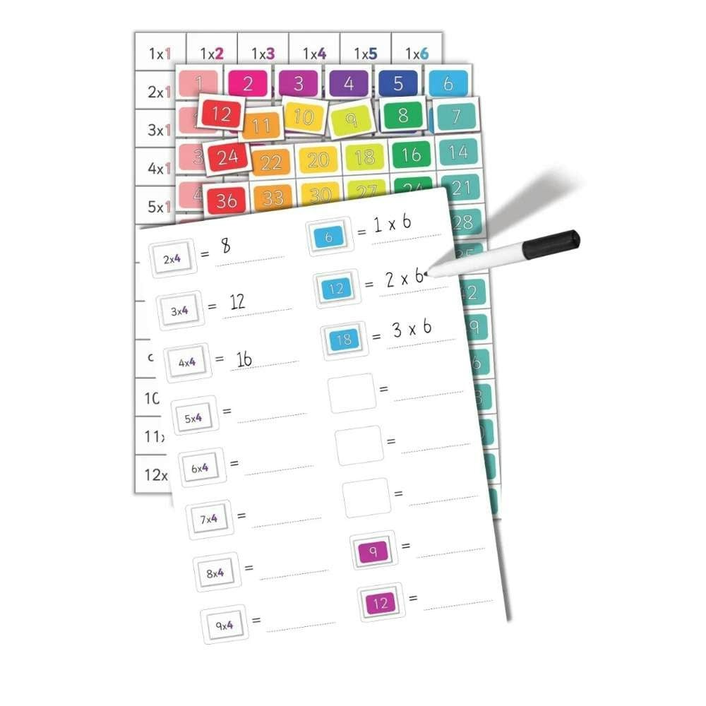 Fiesta Crafts Magnetic Times Tables