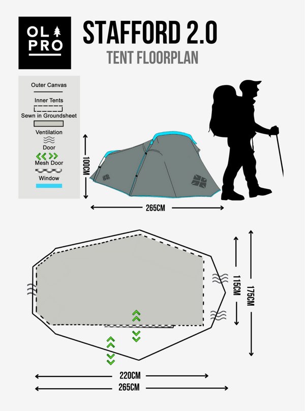 Stafford 2.0 OLPRO x Ed Stafford schematics & floor plan.