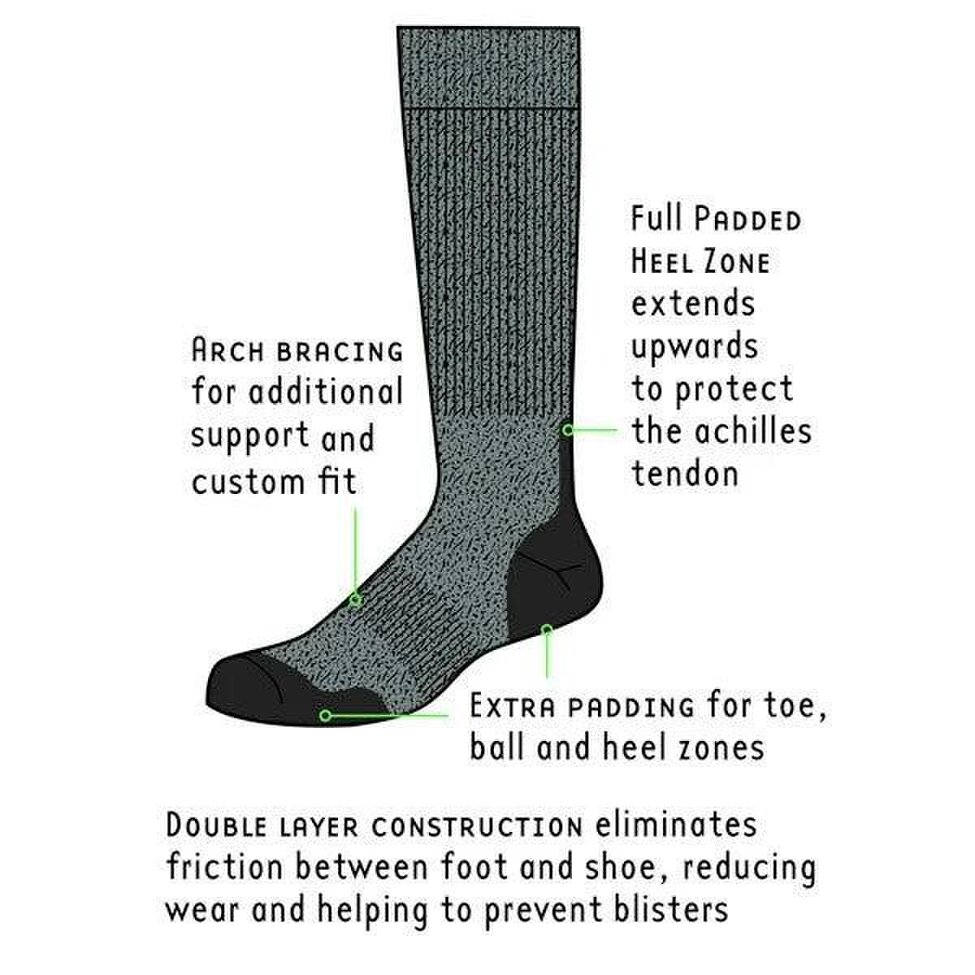 1000 Mile Mens Fusion Repreve Double Layer Walking Socks Grey
