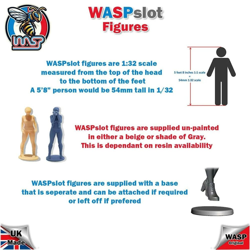 MCSlots Trackside Figure Scenery Display Figure No 3 Pit Crew with Jack 1:32 Scale Wasp