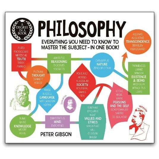 Arcturus A Degree in a Book: Philosophy : Everything You Need to Know to Master the Subject