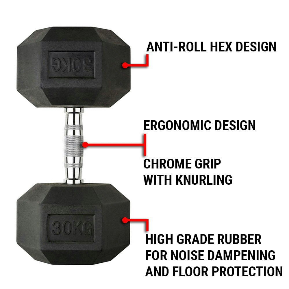 Where's That From 2.5kg Pair Heavy Weight Hexagonal Hex Dumbell Set With Metal Handles