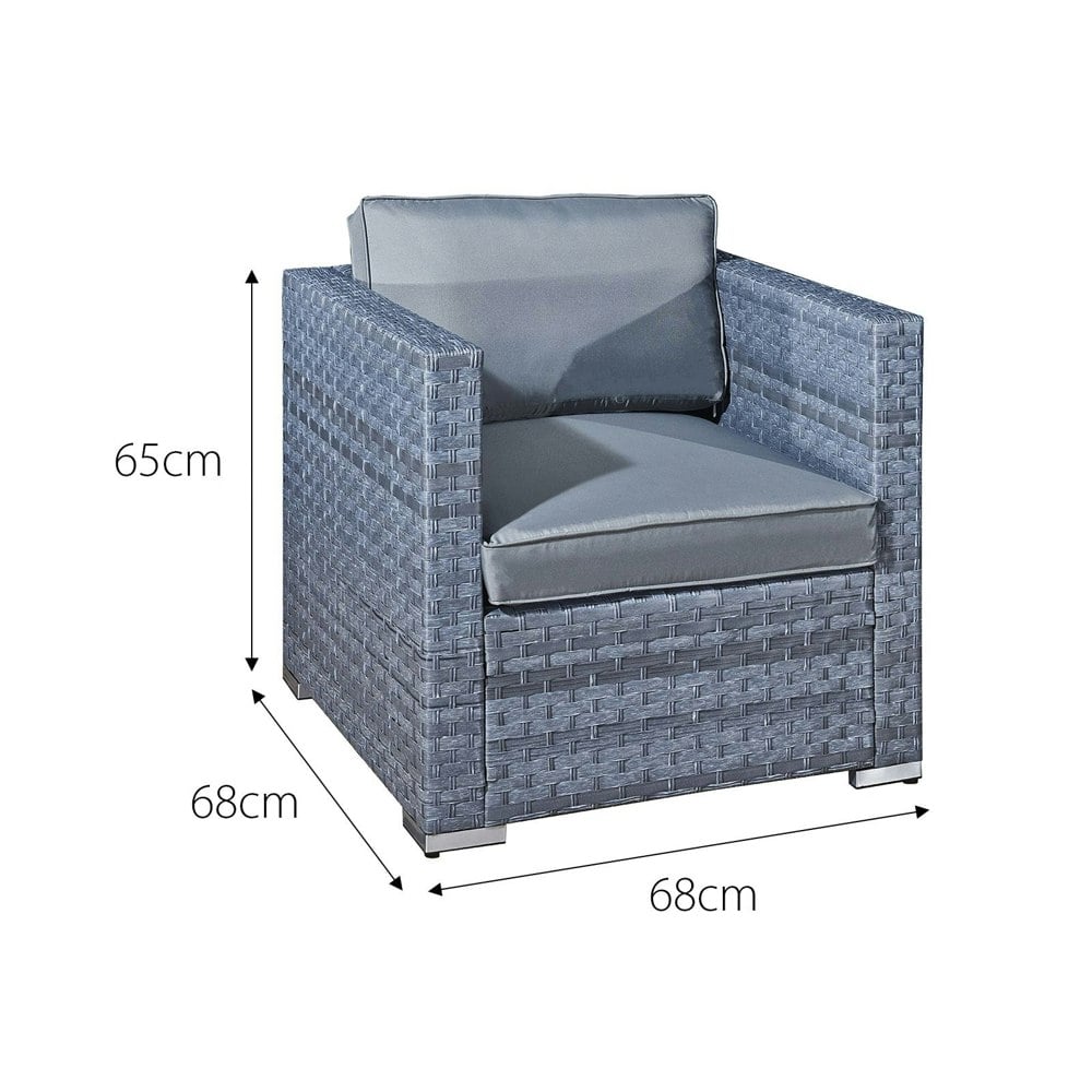 Oseasons Malta Rattan 2 Seat Twin Chair Set in Ocean Grey