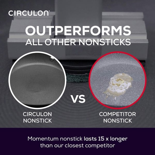 Circulon Momentum Hard Anodised Frying Pan - 22cm