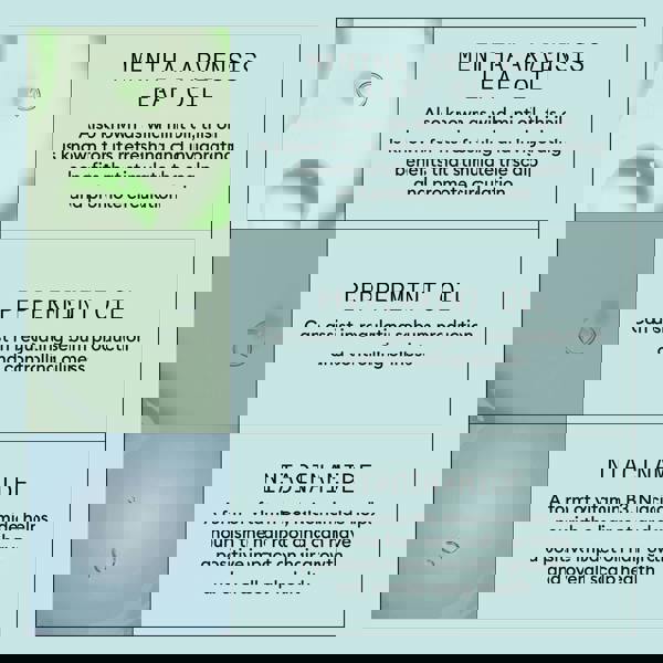 Nioxin Pro Clinical Gifts & Sets Scalp Recovery Kit - Additional 6