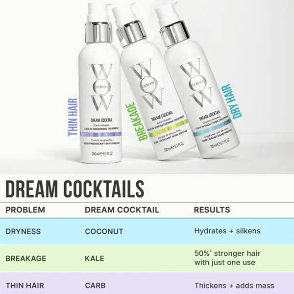 Color Wow Hair Care Color Wow Dream Cocktail Coconut-Infused Leave-in Treatment (200ml)