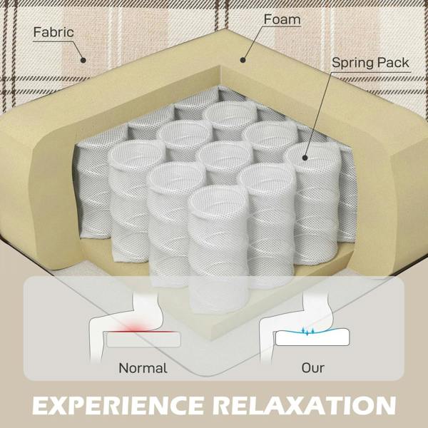 Recliner armchair spring pack and foam cushion filling with rolled foam cylinders