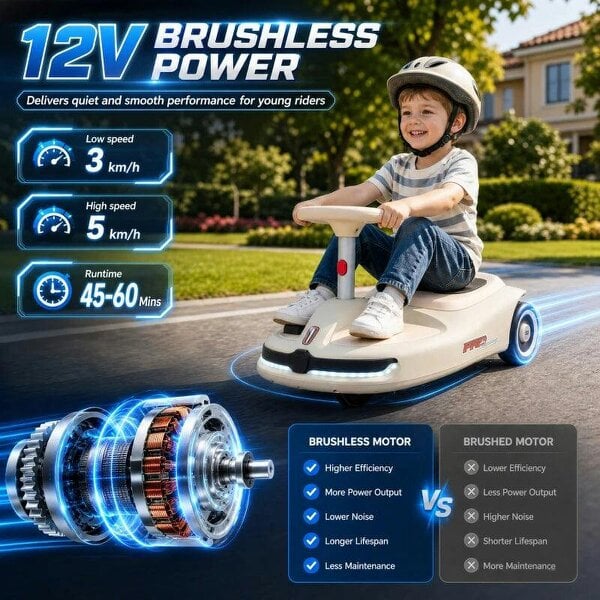 12V Electric Wiggle Car with Pedal, Kids Electric Car with 2 Speeds, Soft Start, Music, Lights for 3-5 Years, White