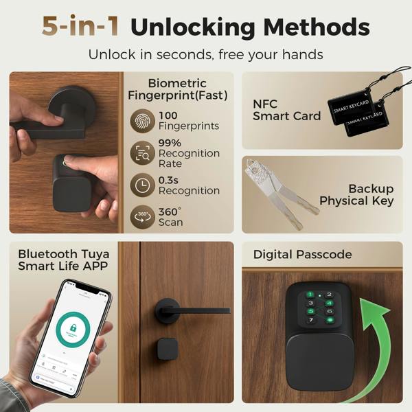 Smart Door Lock