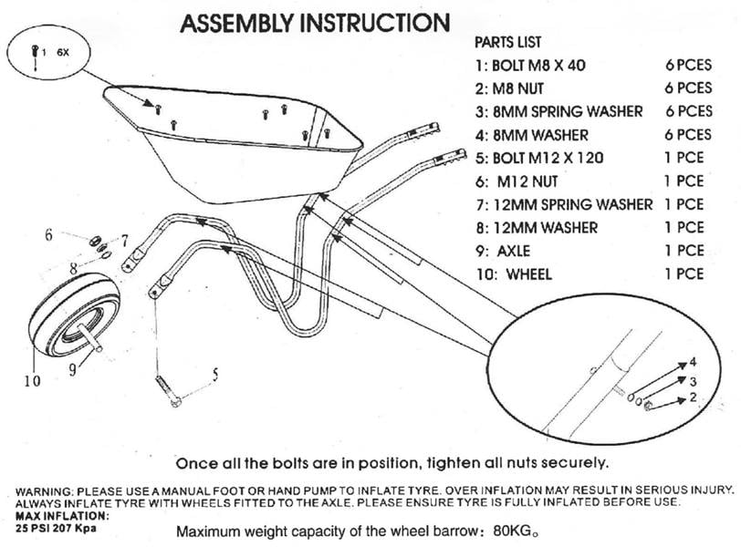 Gr8 Garden Heavy Duty Wheelbarrow 65l Litre Galvanised Steel Outdoor Wheel Barrow Pneumatic