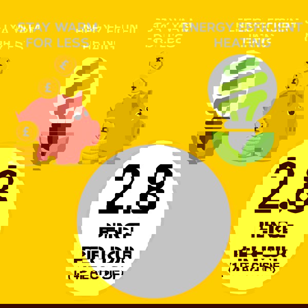 Air Pro Fleece Electric Under Blanket - Fitted Heated Mattress Cover with Controller - Super King - 180x200cm