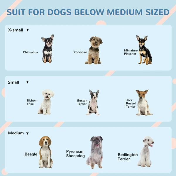 Sizing chart graphic showing fit for dogs below medium for this dog house