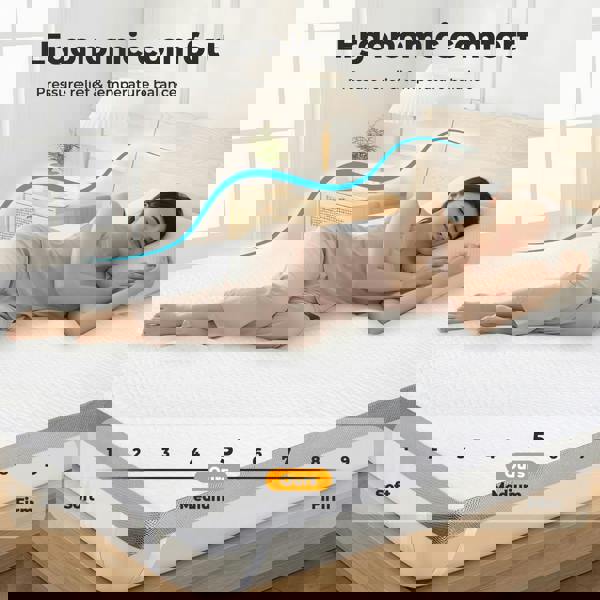 Lavio Double Mattress Topper Memory Foam Ergonomic Dual Layer Hotel Quality