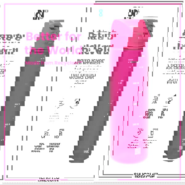 ION8 Leak Proof Slim Water Bottle, Recyclon, Pink, 500ml (18oz)