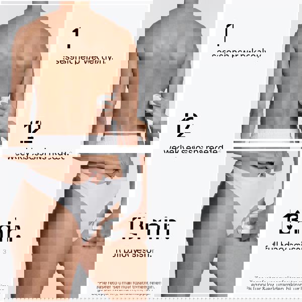 Braun IPL Silk·expert Mini, At Home Hair Removal, PL1114