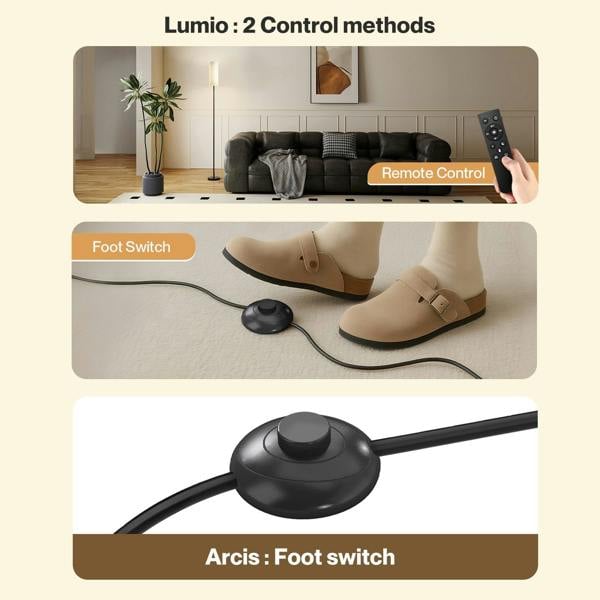 Emitto Floor Lamp Dimmable Standing Reading Light LED Colour Temperatures Black