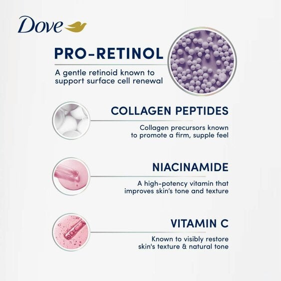 Dove Pro Retinol Firming Body Serum 6 Pack, Collagen Peptides & Vitamin, 6x200ml