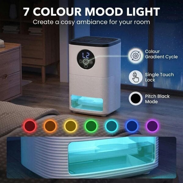 Bobobiy 300mL/Day Small Dehumidifier, RGB Mood Lights, Continuous Drainage, 24H Timer, LED Display, Dehumidifier for Home Damp