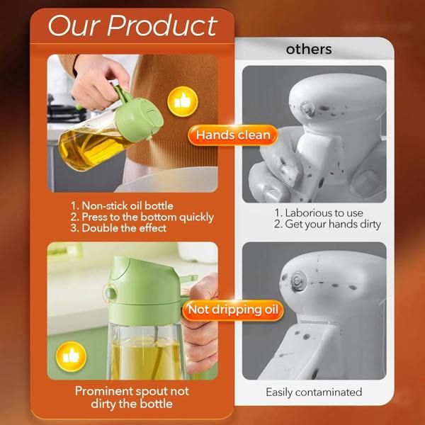 Dyzi Olive Oil Sprayer And Pourer 470ml Plastic Kitchen Bottle