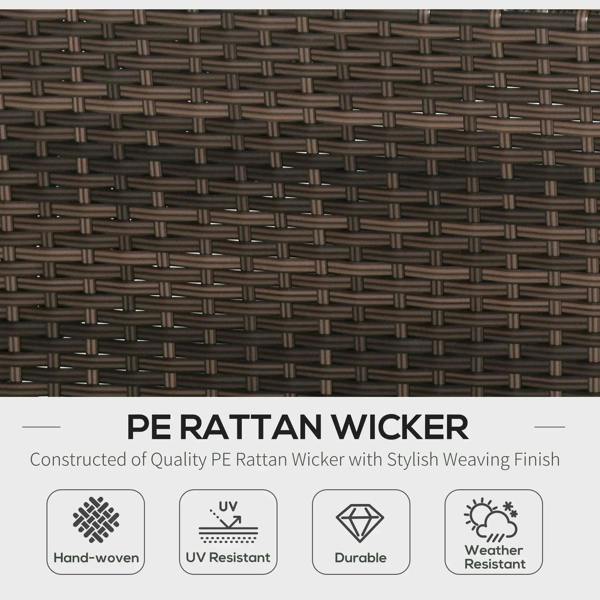 Brown woven rattan wicker texture for outdoor furniture frame