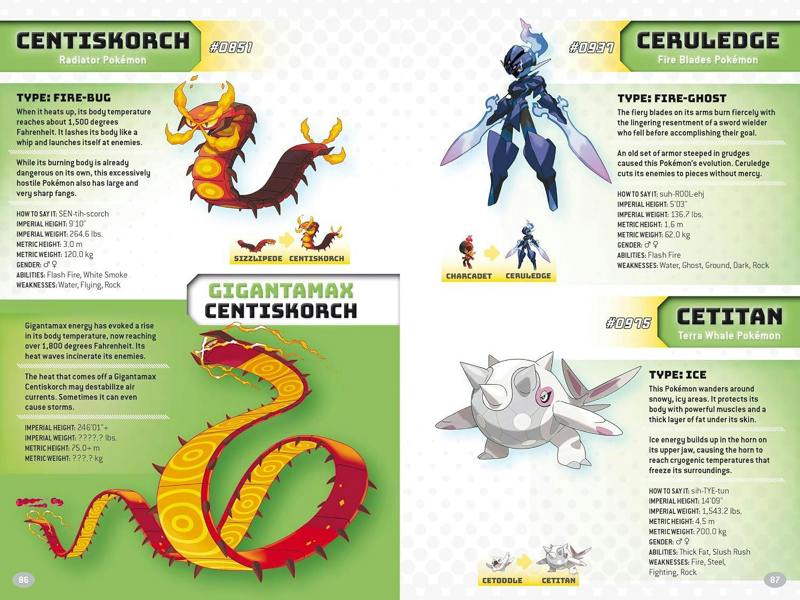 Pokémon Super Duper Extra Deluxe Essential Handbook | Stats & Facts on 1,000+ Pokémon Characters | Ultimate Pokémon Guide Book for Kids