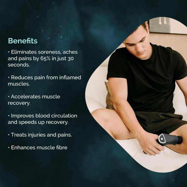 Aquarius Gymcline Massage Gun Compact Size 1500mAh Battery 3 Speed Modes Muscle