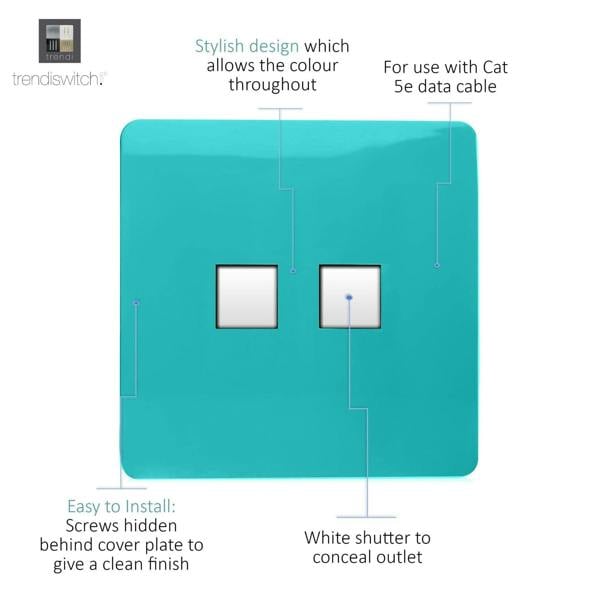 Trendi Switch 2 Gang RJ45 Cat 5e PC Ethernet Socket in Bright Teal