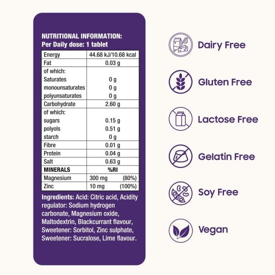 Magnesium 300mg  – Magnesium Supplement  For Muscle Health | Blackcurrant & Lime, Pack of 4