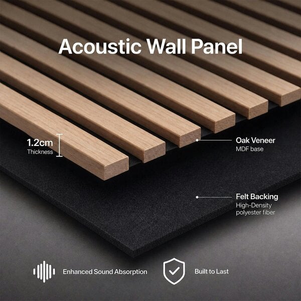 Levede Wall Panels Acoustic 4Pc 120 x 60cm Sound Absorbing NRC>0.7 Home Oak