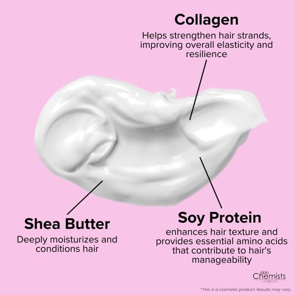 skinChemists Collagen Hair Mask with Shea Butter & Soy Protein 250ml