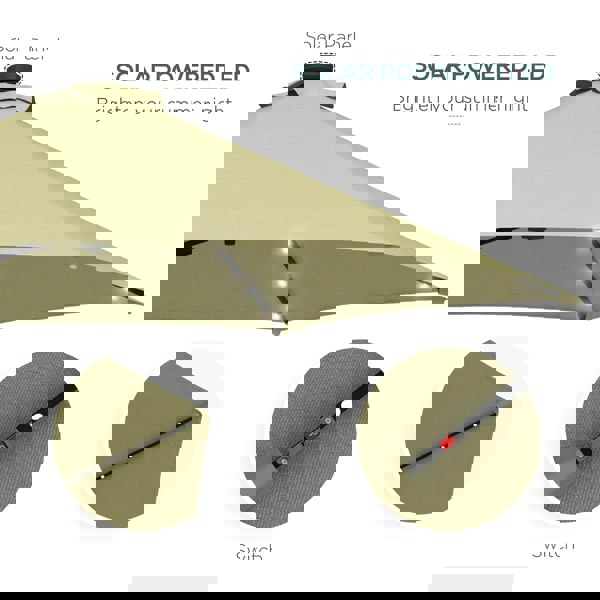 Patio Offset Umbrella