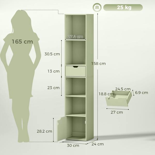 Bookshelf