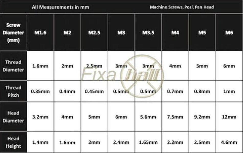 Fixaball M6 Machine Screws Pozi Pan A2 304 Stainless Steel Over 50mm