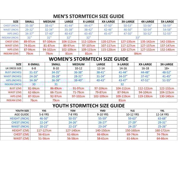 Men's Stormtech Explorer Parka {ST-EPK-2}