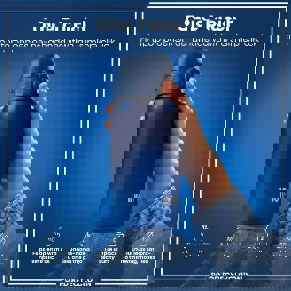 A blue water bottle is being held; its flip top opens one-handed. The bottle features a triple lock security mechanism, is leak-proof, and is shown against a blue background. "One Touch," "Flips open with a simple click," "One-handed use on the go," "Triple lock security," "100% leak proof - no twisting, no leaks," and "POD RECYCLON™" are also displayed.