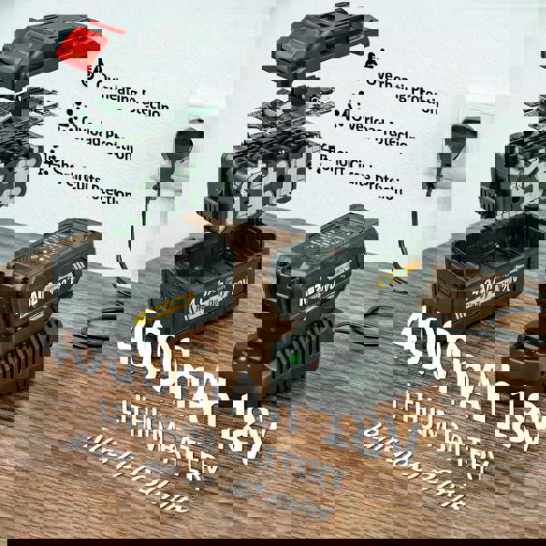 Electric Blower & Vacuum