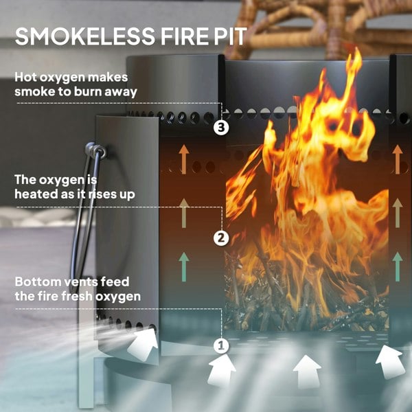 Fire Pit
