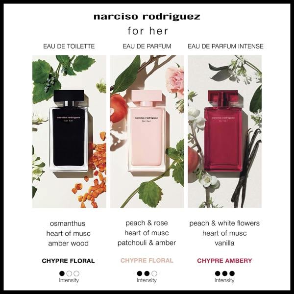 Narciso Rodriguez For Her Intense Eau de Parfum Spray 30ml - Additional 3
