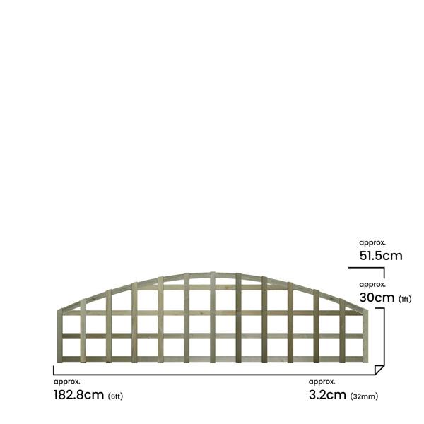 5 pack trellis arch top square [w.6ft x h.1ft] 1