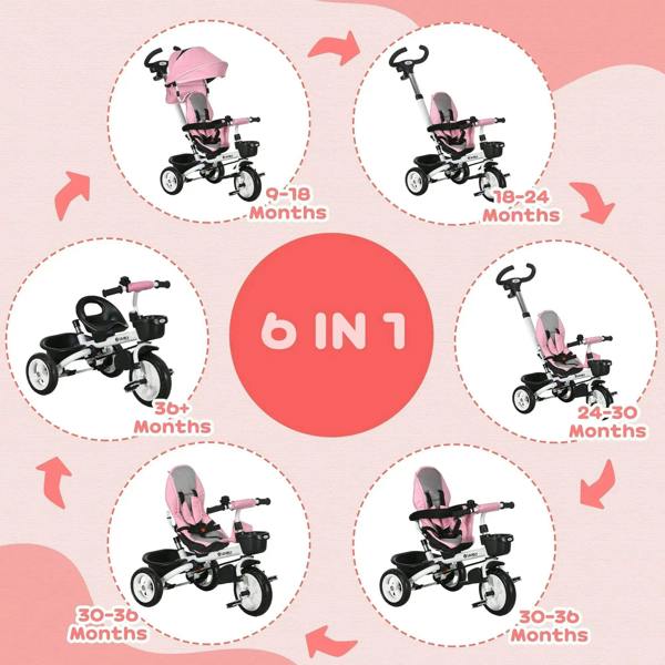 Pink multi-mode baby tricycle stroller shown in multiple positions, side view
