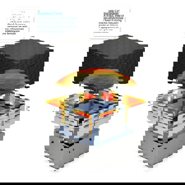 Wave EnergySave Thermal Hot Tub Cover