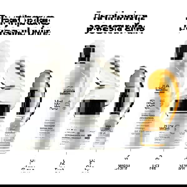 L'Oréal Professionnel&nbsp; Metal Detox Mask