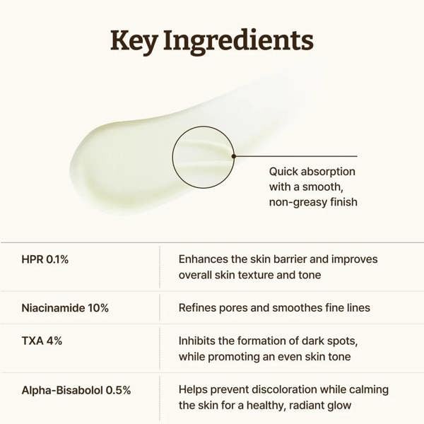 DR. REJU-ALL Advanced Retino-Mela Serum 30ml