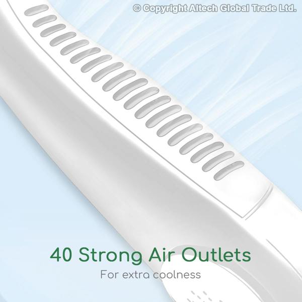 Goodiz AirWave Neck Fan