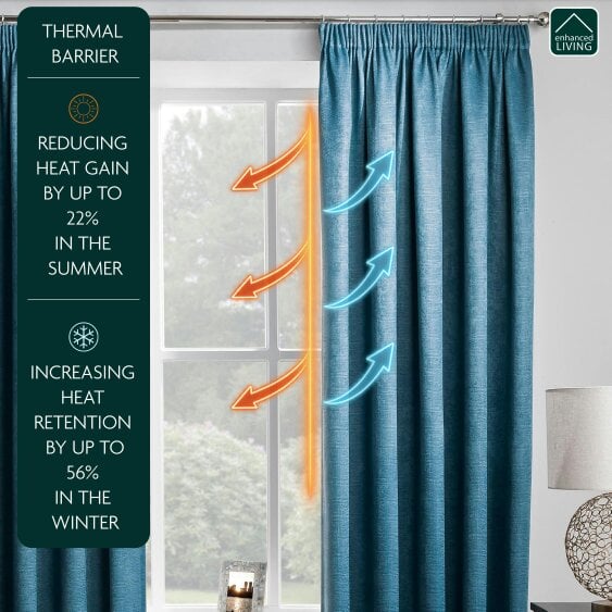 Enhanced Living Teal Plain Thermal Room Darkening Energy Saving Tape Top Curtains For Living Rooms & Bedrooms